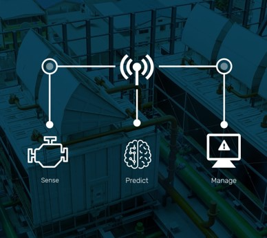 Machine health monitoring